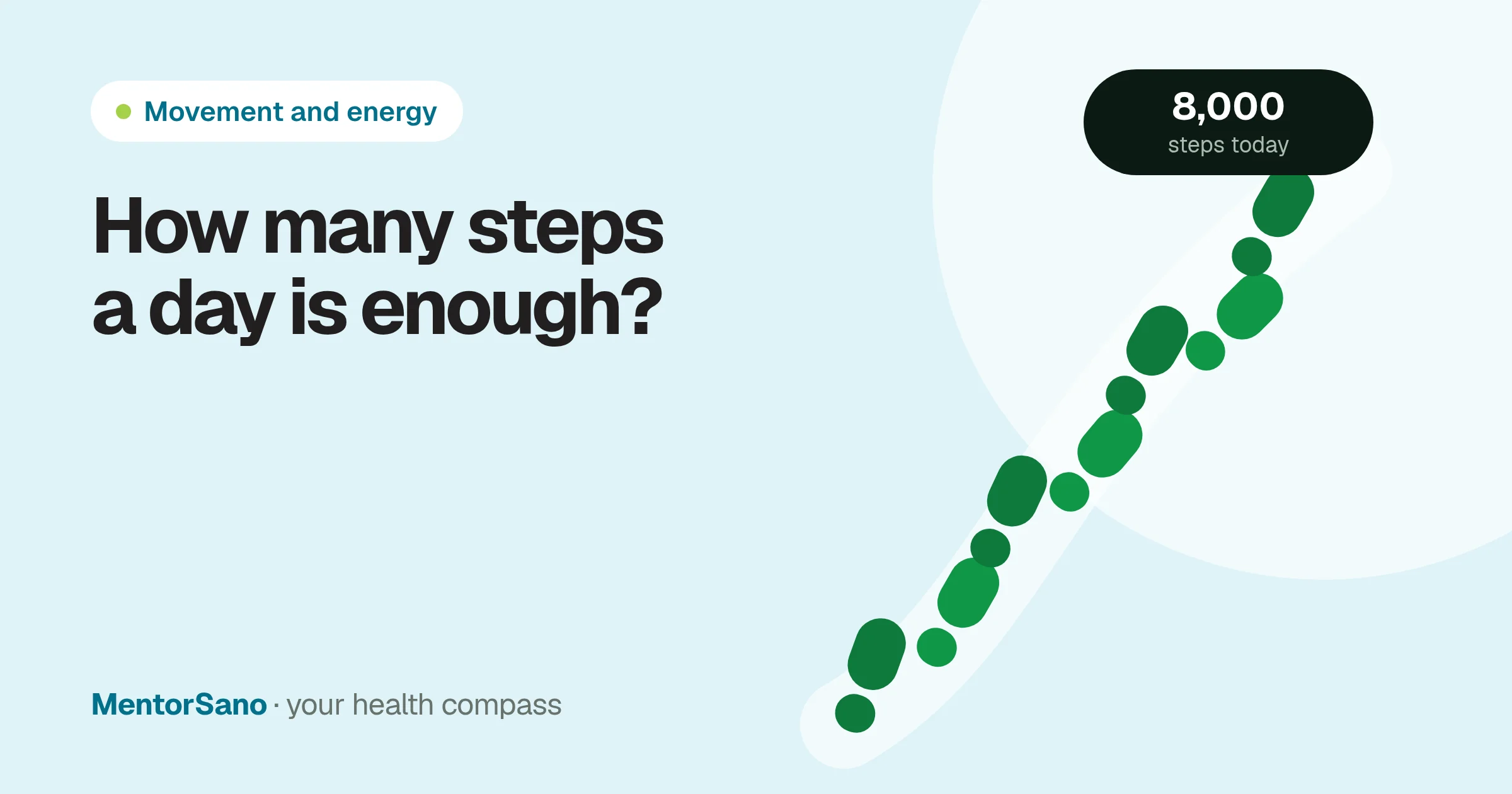 How many steps a day is enough? What the research shows, in plain words