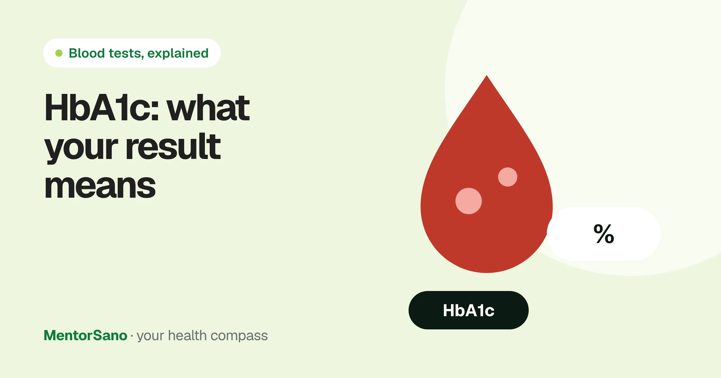 HbA1c (glycated haemoglobin): what your result shows and what comes next