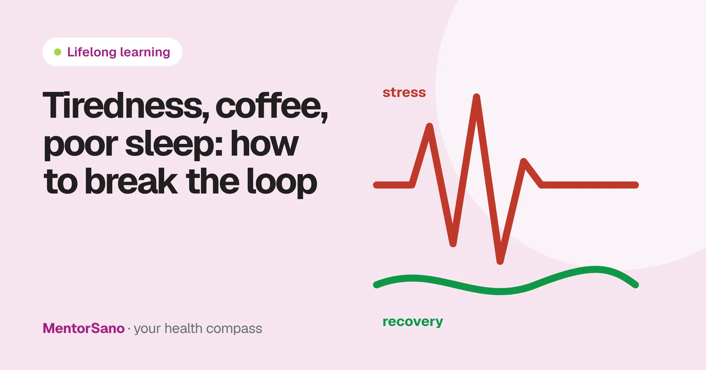 Tiredness and coffee: how they link to poor sleep and how to break the loop