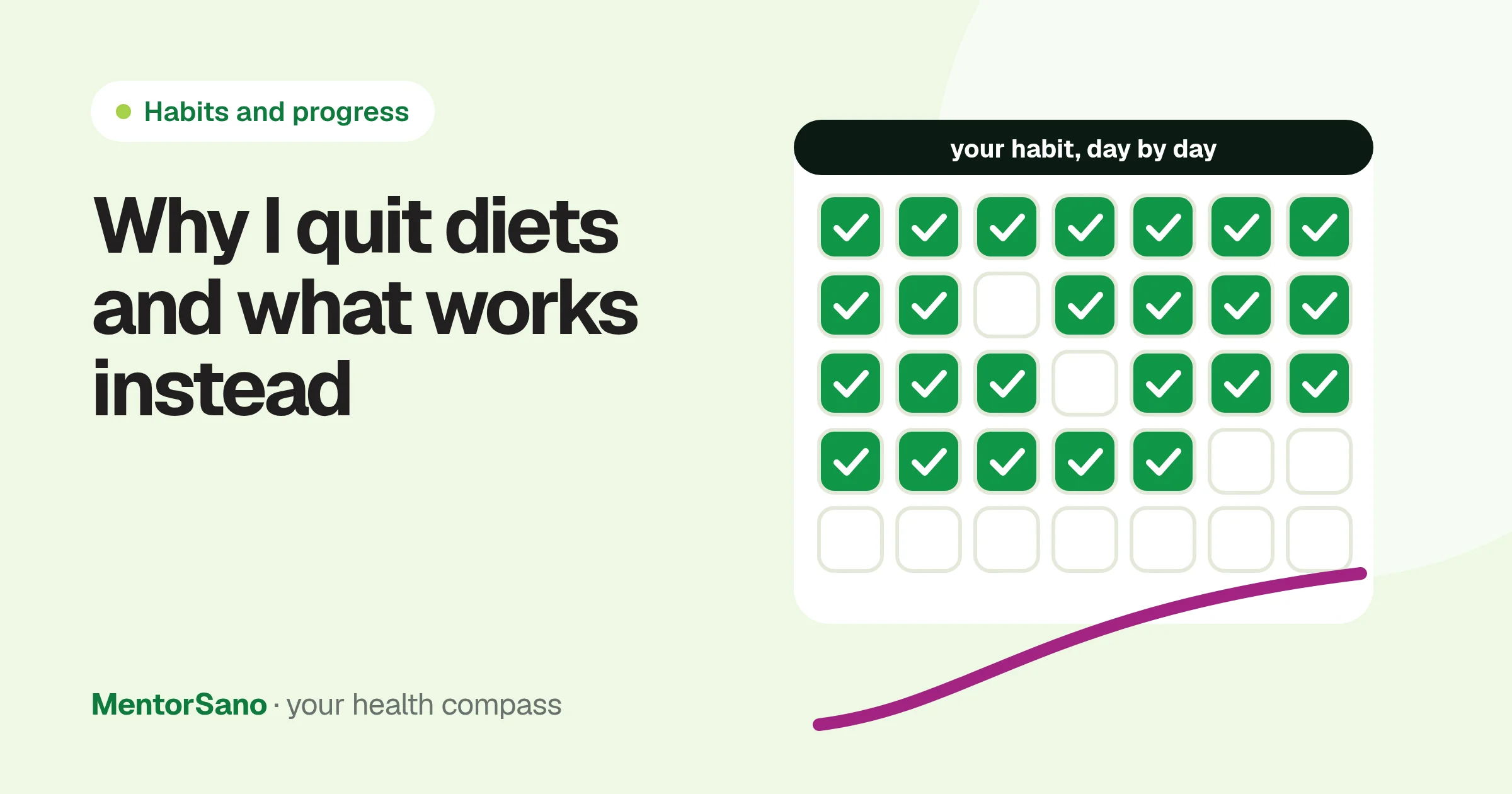 Why diets fail after a few weeks and what works instead